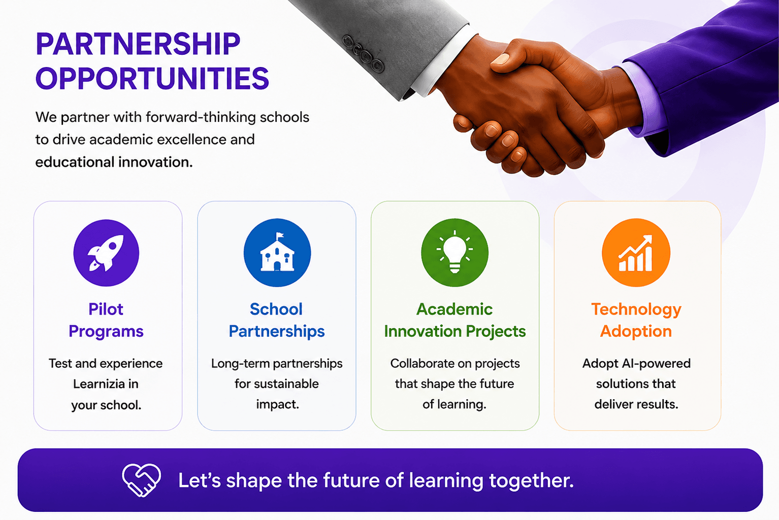 Partnership Opportunities